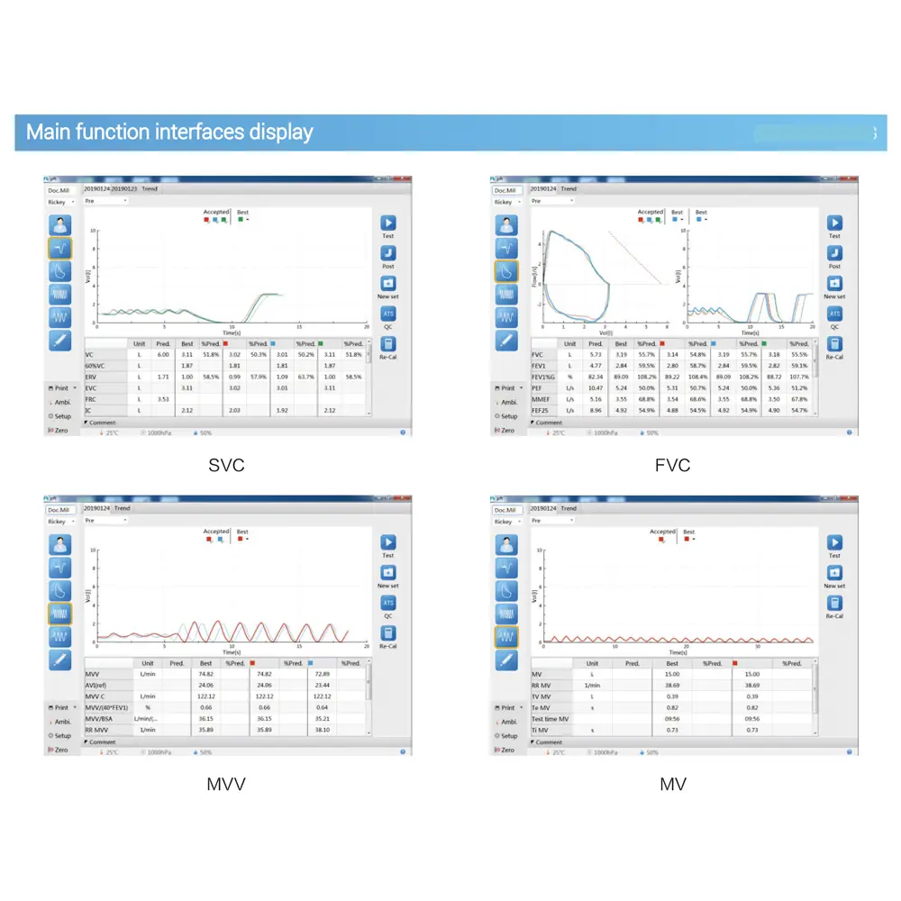 Easy On PC-Based Spirometer interface